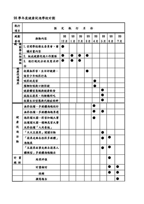 98學年健康促進計劃