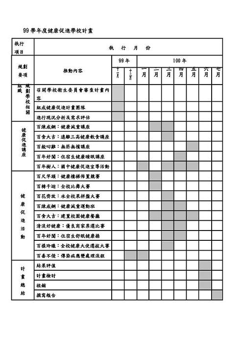 99學年健康促進計劃